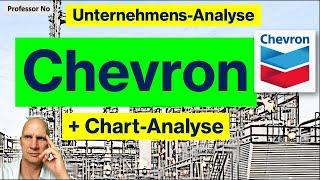 Chevron (+ Saudi Aramco + Exxon + Shell + Reliance) / Unternehmens-Analyse / Chart-Analyse