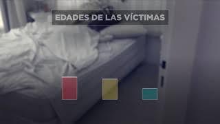 Abuso sexual infantil hablar es empezar a prevenir