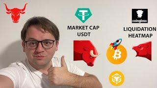  MARKET CAP USDT В БЫЧЬЕМ ПАТТЕРНЕ. ЛИКВИДАЦИИ В МЕДВЕЖЬЕМ. 2 КОНКУРСА. ТЕХ АНАЛИЗ #BTC #USDT #BNB