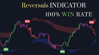 100% Accurate Reversals Using Secret Tradingview Indicator