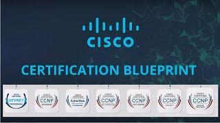 New Cisco Certifications 2020: CCNA, CCNP, CCIE, CCAr