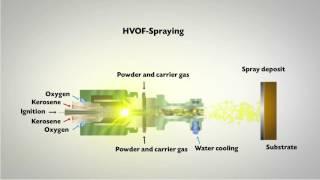 Cross-section of a spray gun during high velocity oxygen fuel spraying (HVOF) (ENG)