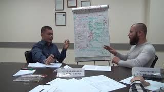 Управленческие поединки
