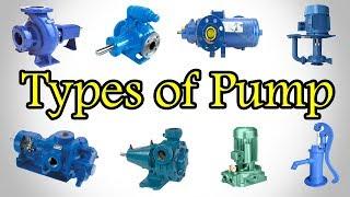 Pumps Types - Types of Pump - Classification of Pumps - Different Types of Pump