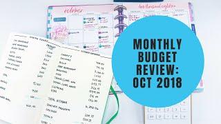 Monthly Budget Recap | How I Review Our Monthly Budget #budgetwithme #budgetreview