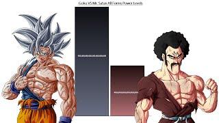 Goku VS Mr. Satan All Forms Power Levels