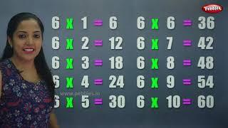 Table of 6 in Hindi | 6 का पहाड़ा | Multiplication Tables in Hindi | Learning Video | Pebbles Hindi