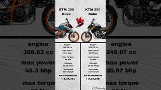 KTM 390 Duke vs KTM 250 Duke Comparison -Price & Mileage #duke390 #duke250 #ns400 #duke200 #r15