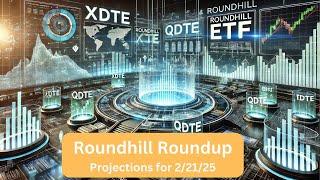 Roundhill Payout Predictions Feb 21: How much are you going to get paid?