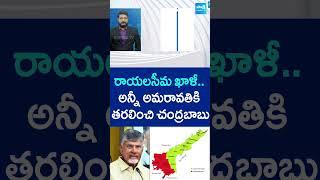 #Rayalaseema #kurnool #aphighcourt #amaravati #apcapital #chandrababufails #ysjagan #anantapur