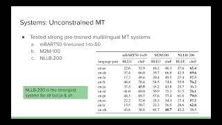 IWSLT 2023 Multilingual Track: ACL 60-60 Initiative - JHU system description presentation