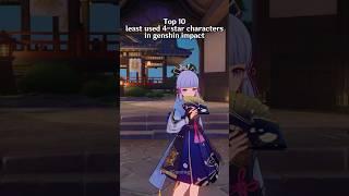 Top 10 least used 4 star characters in Genshin Impact #genshinimpact #foryou #shorts #fyp