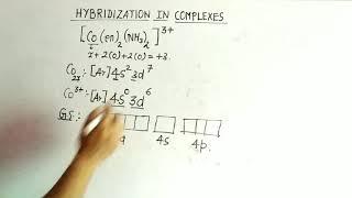 Hybridization in Coordination-complexes