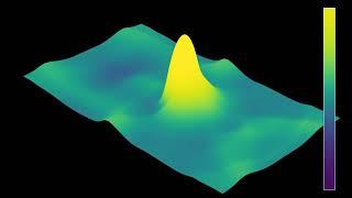 A shallow wave flowing over a circular obstacle