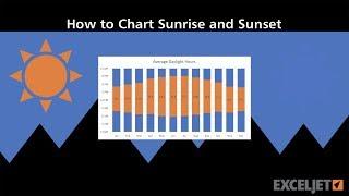 How to chart sunrise and sunset times