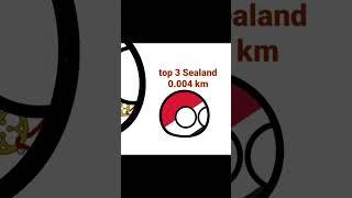 :top 4 smallest country :los 4 países más pequeños