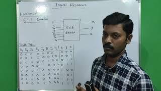 Design of encoder | Encoder in tamil | 4:2 encoder in Tamil | 8:3 encoder in tamil