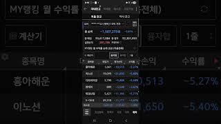 2025. 5. 30일 금요일 #주식 #다이소 #10억 #파이어족 #키움 #비트코인 #나스닥 #코스피 #퇴근 #국내 #shorts