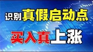 【K线实战方法】识别真假启动，买入真上涨| 股价反复创新高的原因找到了！一看就懂，8分钟学会，建议收藏！#技术分析教学  #技术分析  #美股