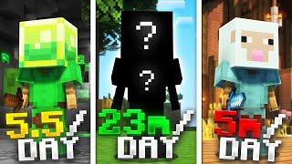 Top 3 Best Minion Setups on Hypixel Skyblock