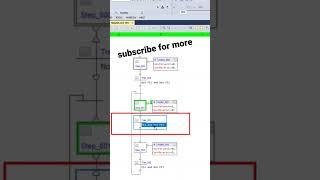 Allen-Bradley Sequential Functional Chart Tips