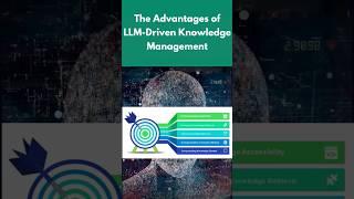 The Advantages of LLM-Driven Knowledge Management #aie #ai #aiadvancements #xai #epc