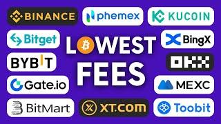 Lowest Fees for Crypto Leverage Trading  Exchanges Fee Comparison