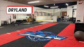 NTC Hockey - Dryland Training Program