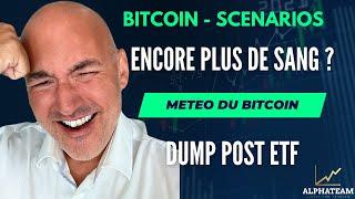 Chute Massive des Cryptos - La Météo Bitcoin FR - Gabriel Alphateam