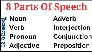 Parts Of Speech in English grammar explained in kannada|| 8 Parts Of Speech