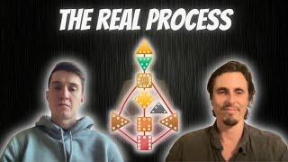 The Deconditioning Journey - Human Design & Gene Keys