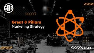 ROI-Driven Marketing for Manufacturers - Pillar 3 of 8: Marketing Strategy