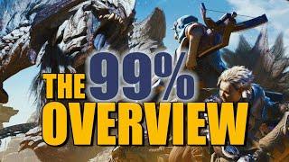 Monster Hunter Wilds | The Overview (Worth Your Time and Money)