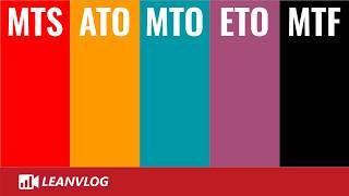 MTS vs ATO vs MTO vs ETO vs MTF | The Ultimate Guide