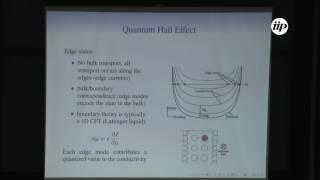 Holographic perspective on low-dimensional physics - Dmitry Melnikov