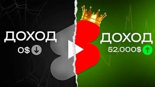 8 СЕКРЕТОВ ПО ЗАРАБОТКУ в YouTube Shorts / Как набрать просмотры в Ютуб Шортсах и как заработать