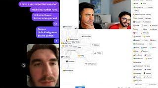 BeastChild (Cartel TikTok) answers jschlatt's infamous question