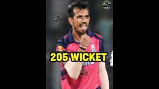 Most Wickets in IPL History