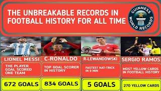 ALL TIME UNBREAKABLE RECORDS IN FOOTBALL HISTORY | MESSI, RONALDO, PELE, MBAPPE