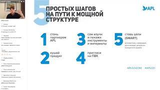 APLGO.Фрагмент вебинара 02.10.2018.Президент Куликов С. С. Страх и шаги к успеху в компании APL