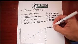 Refund Retriever "Draw My Company"