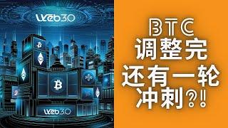 BTC回调何时结束？注意今晚9.30的CPI，上车系好安全带。