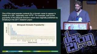 [DEFCON 21] Examining the Bitsquatting Attack Surface