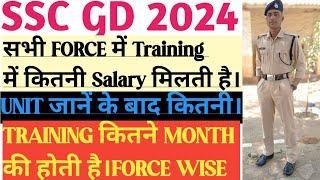 SSC GD 2024 सभी FORCE की TRAINING में Salary कितनी मिलती है।मुझे कितनी मिली है।आपको और ज्यादा मिलेगी