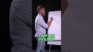 Как купить квартиру в рассрочку? #рассрочка #инвестиции #недвижимость