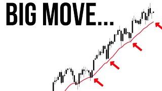Volatility Spikes Again!