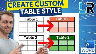 MS Word: Create custom table style  