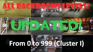 Every discovered normal level of the Backrooms (From 0 to 999) [UPDATED VERSION!]