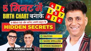 How Birth chart can change your Future | Hidden Secrets, Rajyog | ft. @arviendsud  | Dr YSR Podcast