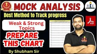 Mock analysis chart for SSC CGL 2024 & 2025 by Shubham Sir| This will help a lot